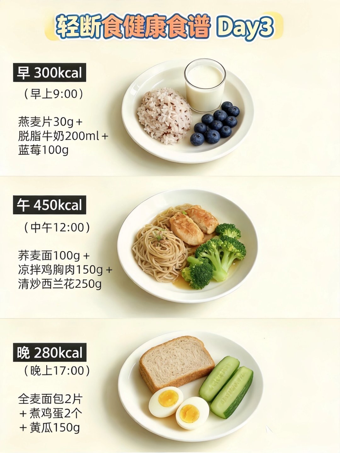 掉发、姨妈出走、怕冷:女性做16+8轻断食前,先把这三档调整想清楚
