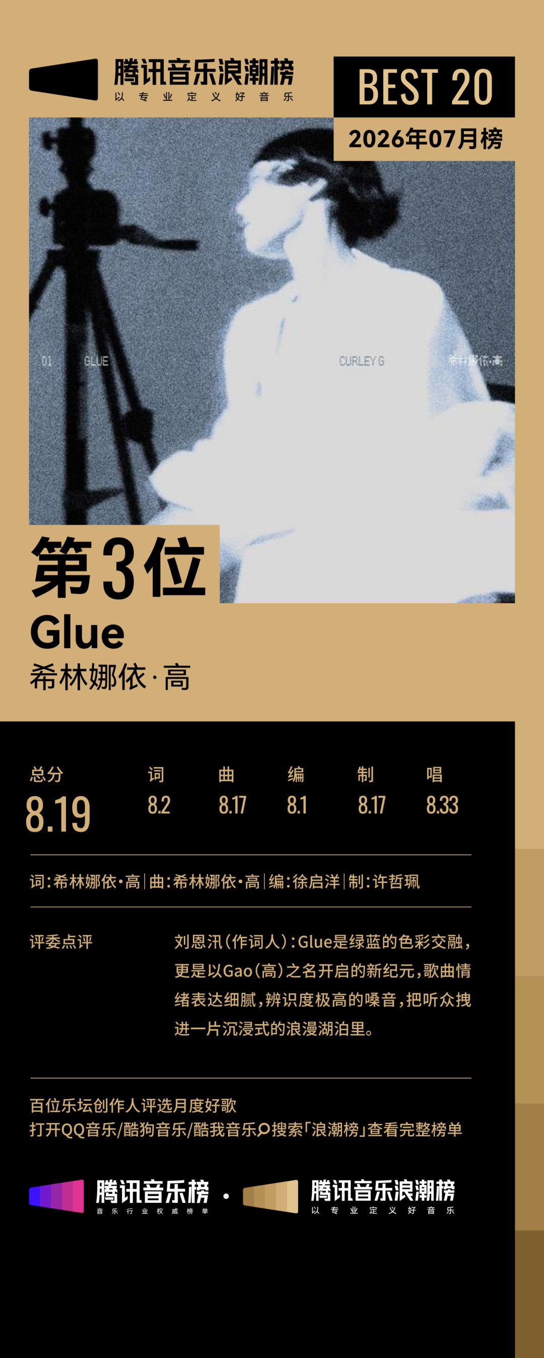 希林娜依高签约索尼音乐半月后交出首张成绩单:《Glue》浪潮榜第3,该盯的是