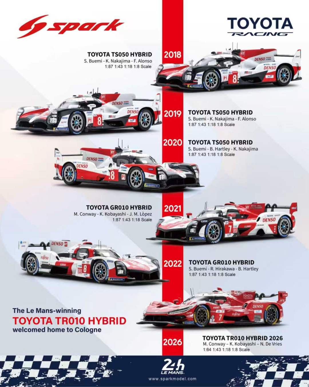 凯迪拉克的830马力大玩具不卖?能“买到”的勒芒Hypercar,已经排成一排了