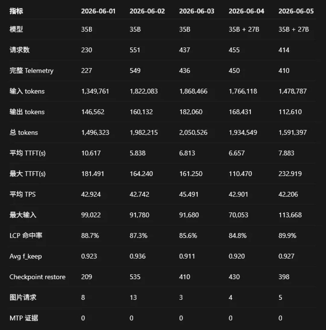 散热厂商利民跨界做AI迷你主机,标价23990元:同芯片同128GB,比同行贵5000元的溢价是智商税吗?