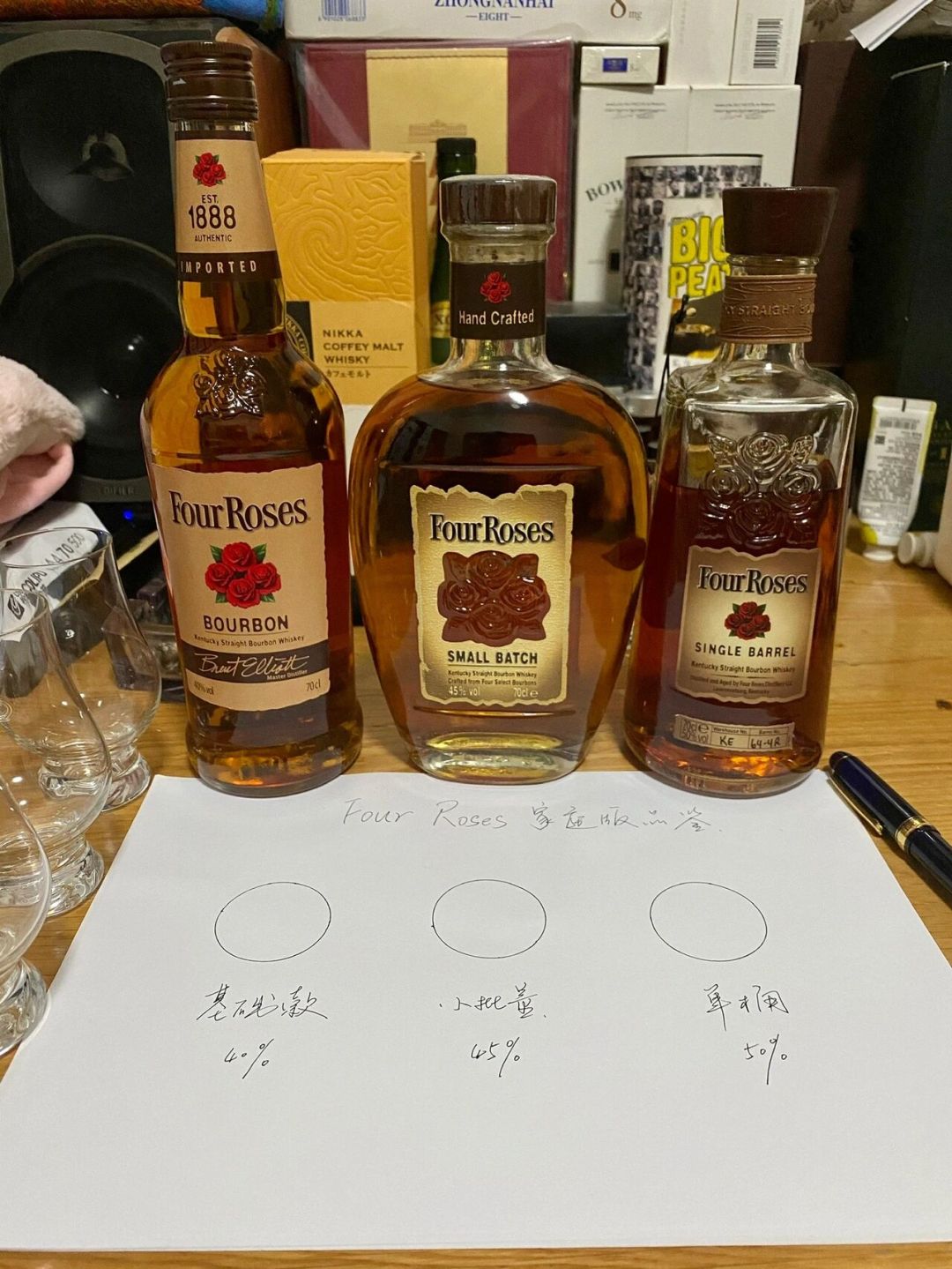 四玫瑰酒标上OBSV四个字母,终于有人讲明白了:一家酒厂藏着10种波本