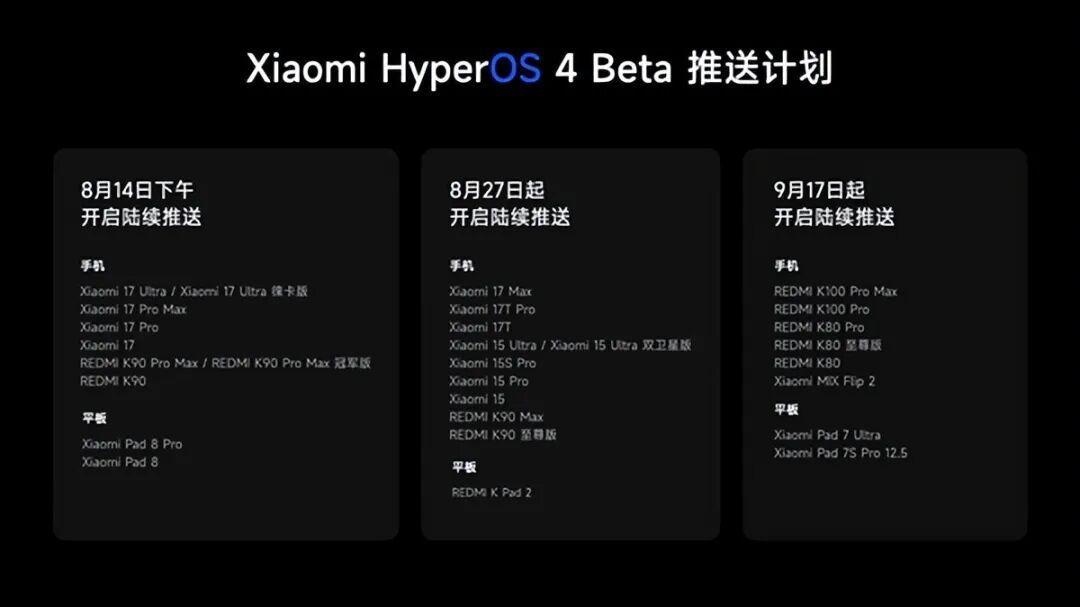 澎湃OS4推送一周:把极客湾的实测和首批用户反馈放一起看,真正该兴奋的是内存,不是流畅度