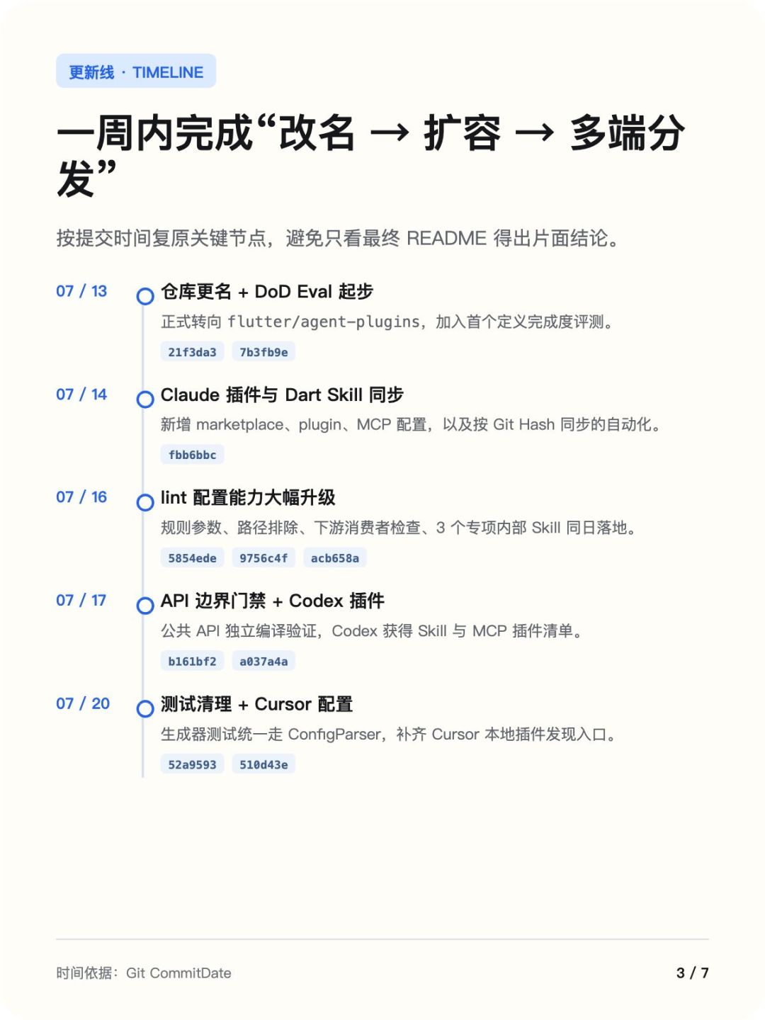 用 AI 做 App 别选 Flutter?这份选型攻略吵了一周,我觉得它只说对了一半