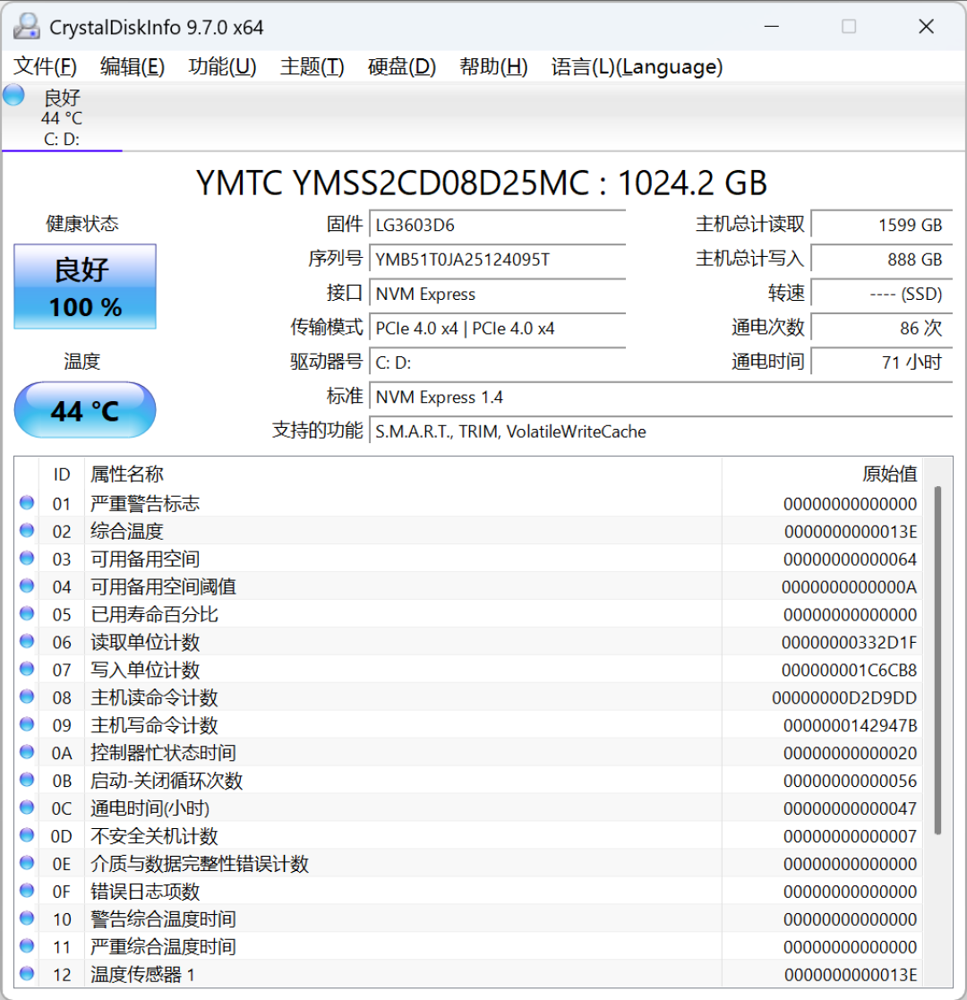 10TB涨到4600，700块的14T却有21万人抢着学：涨价时代捡漏HC620，先看完这3个坑