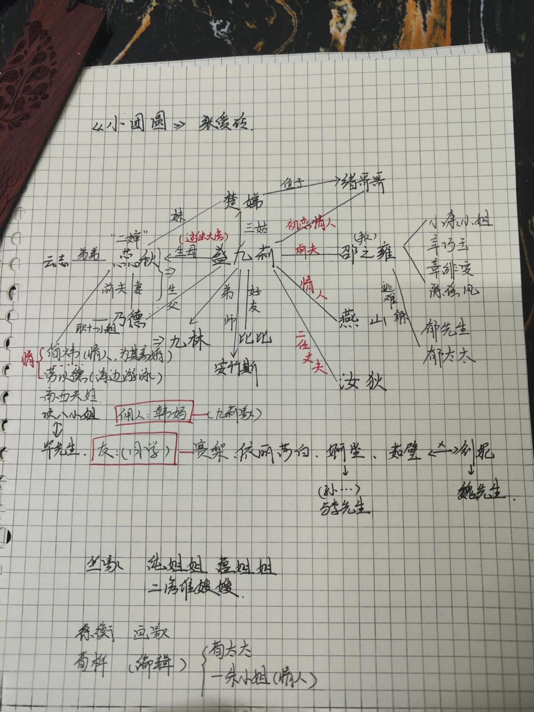 《小团圆》第一二章就弃了?宋淇早承认:这书确实'吸引不住读者',但读完的人都说值