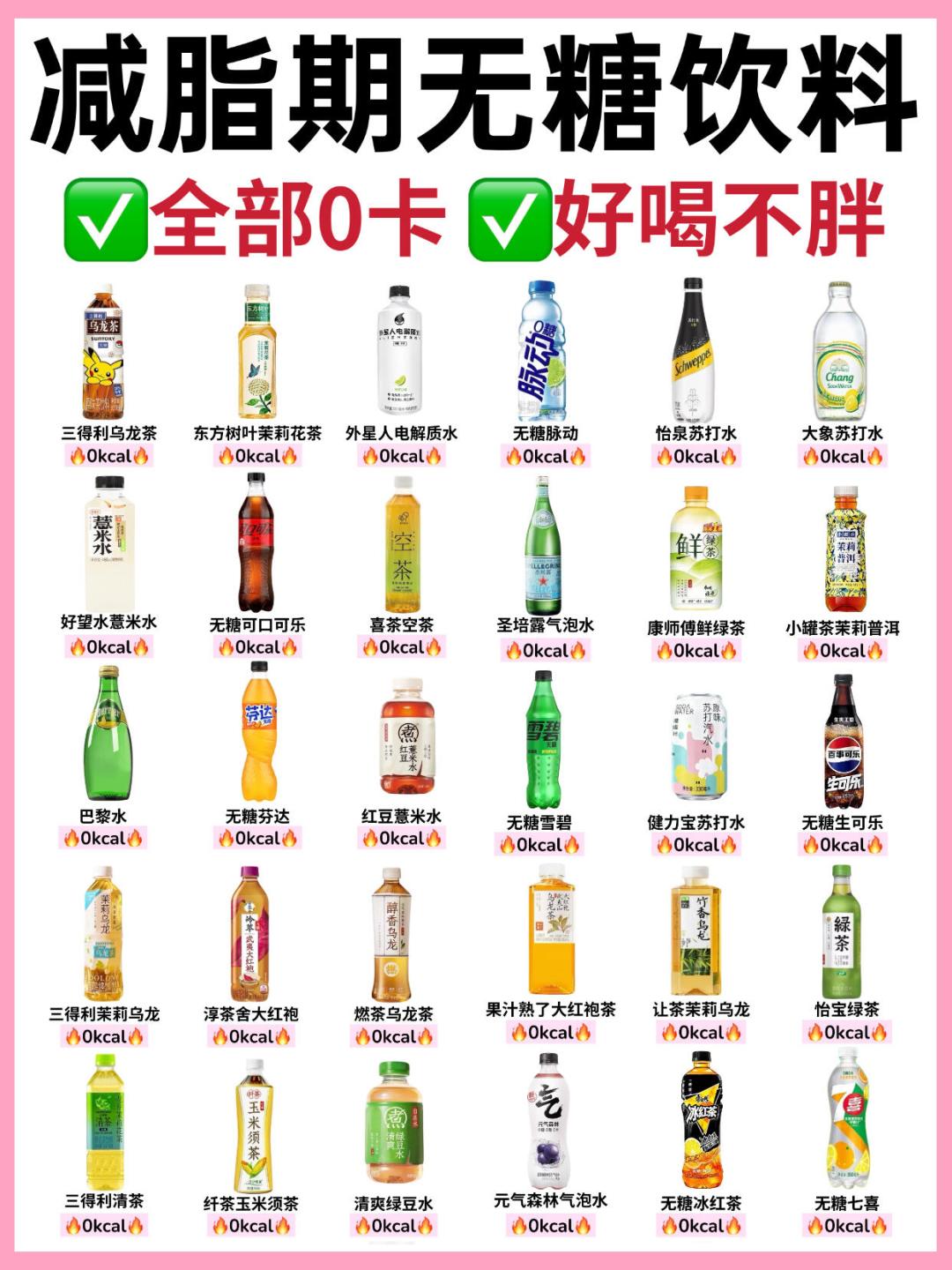 出汗猛灌白水可能比中暑还危险?三伏天练完,我把测评、国标和成本都翻了一遍