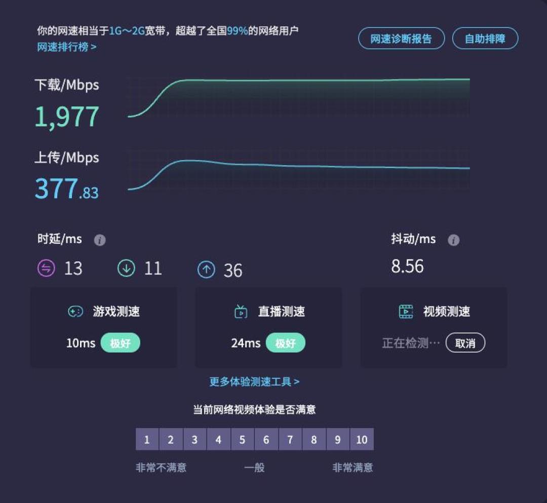电信打电话免费升千兆？先看清3类成本、问这5句话，再决定接不接