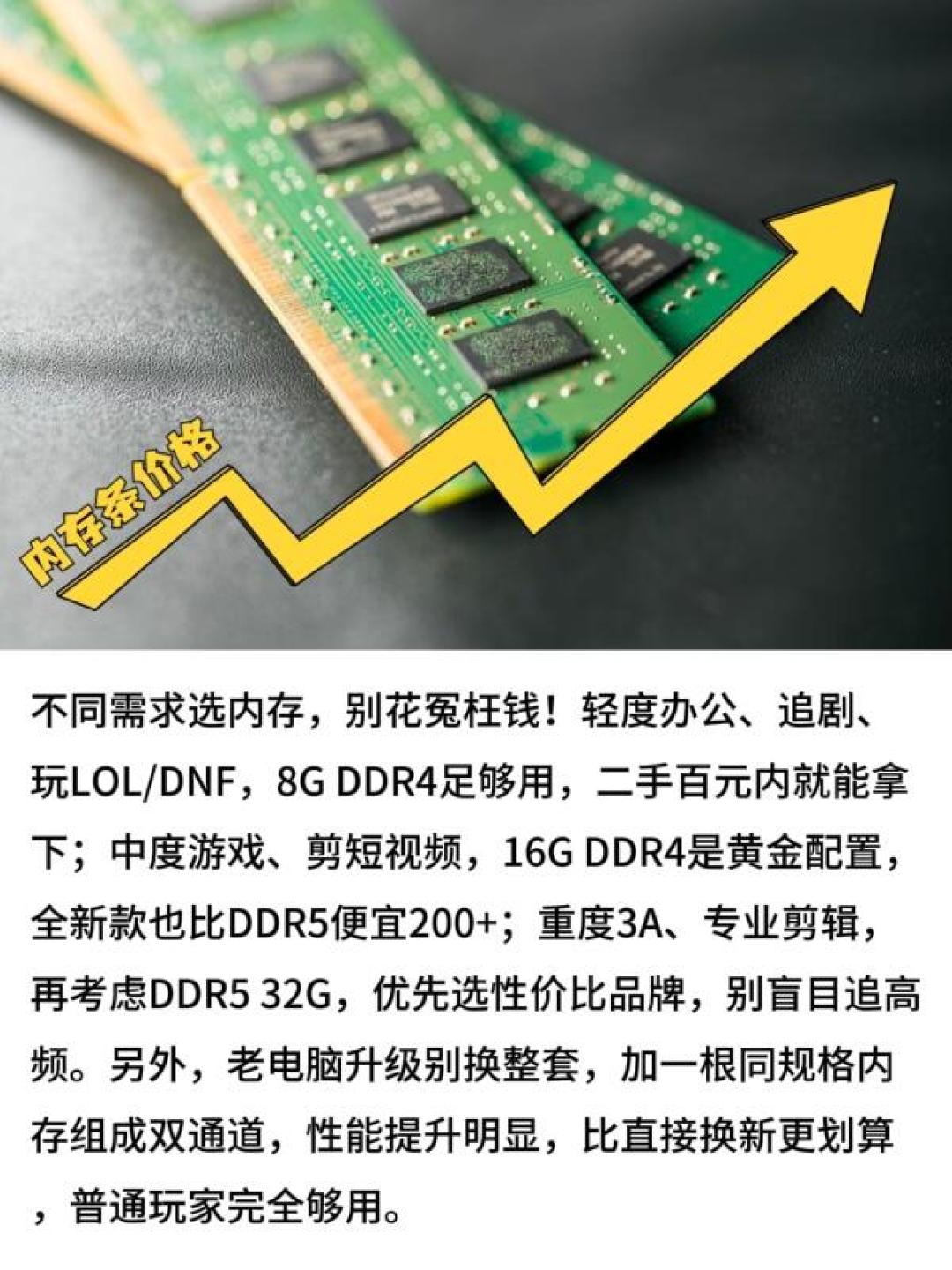 DDR5涨了300%,做内存条的成了A股市值第一:这波涨价不会按矿潮的剧本走,等降价的先看这5个信号