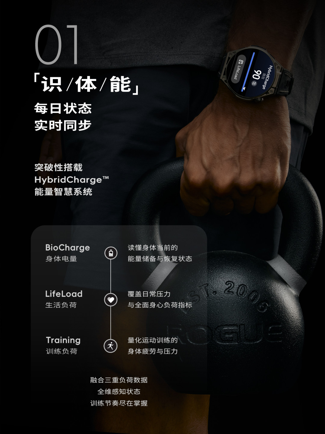 2499元的华米Balance 3上市两个月:比佳明FR265便宜约1200块,但这几个真实槽点,买前必须知道