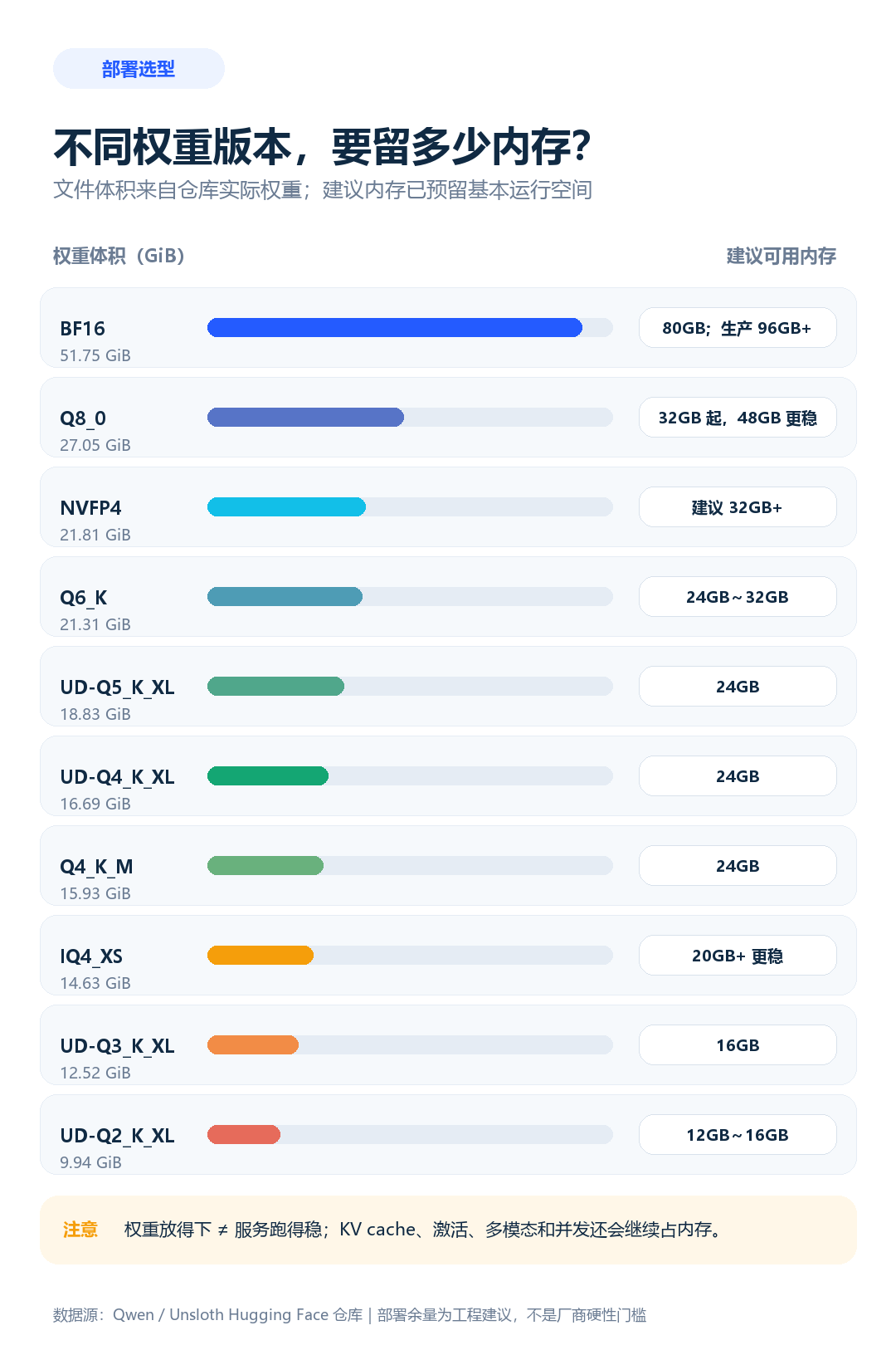 DeepSeek Harness爆火：接上本地模型就能