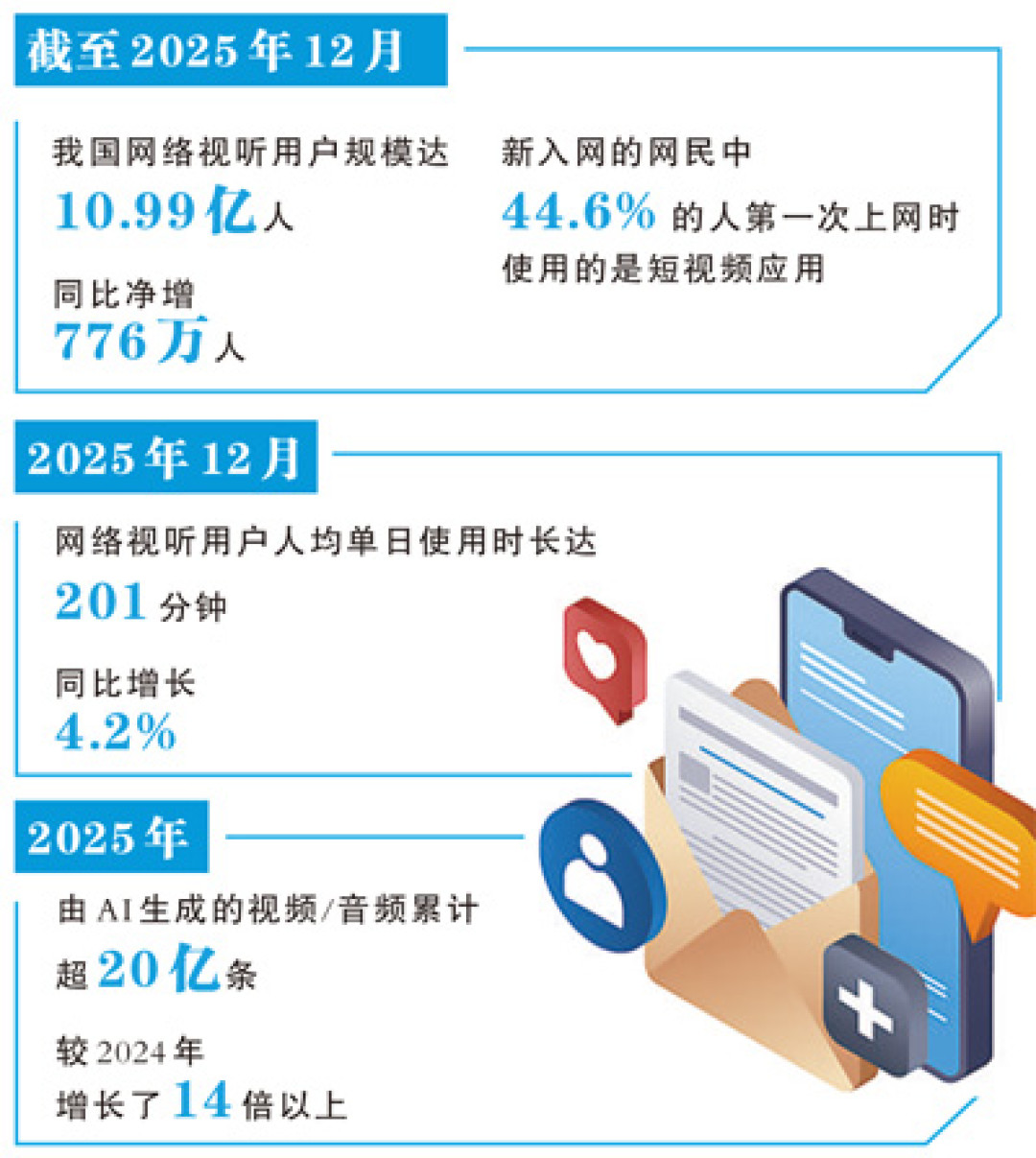 旧招已经失效:AI图骗过孩子和约稿单主,这套8月还管用的鉴别方法收好