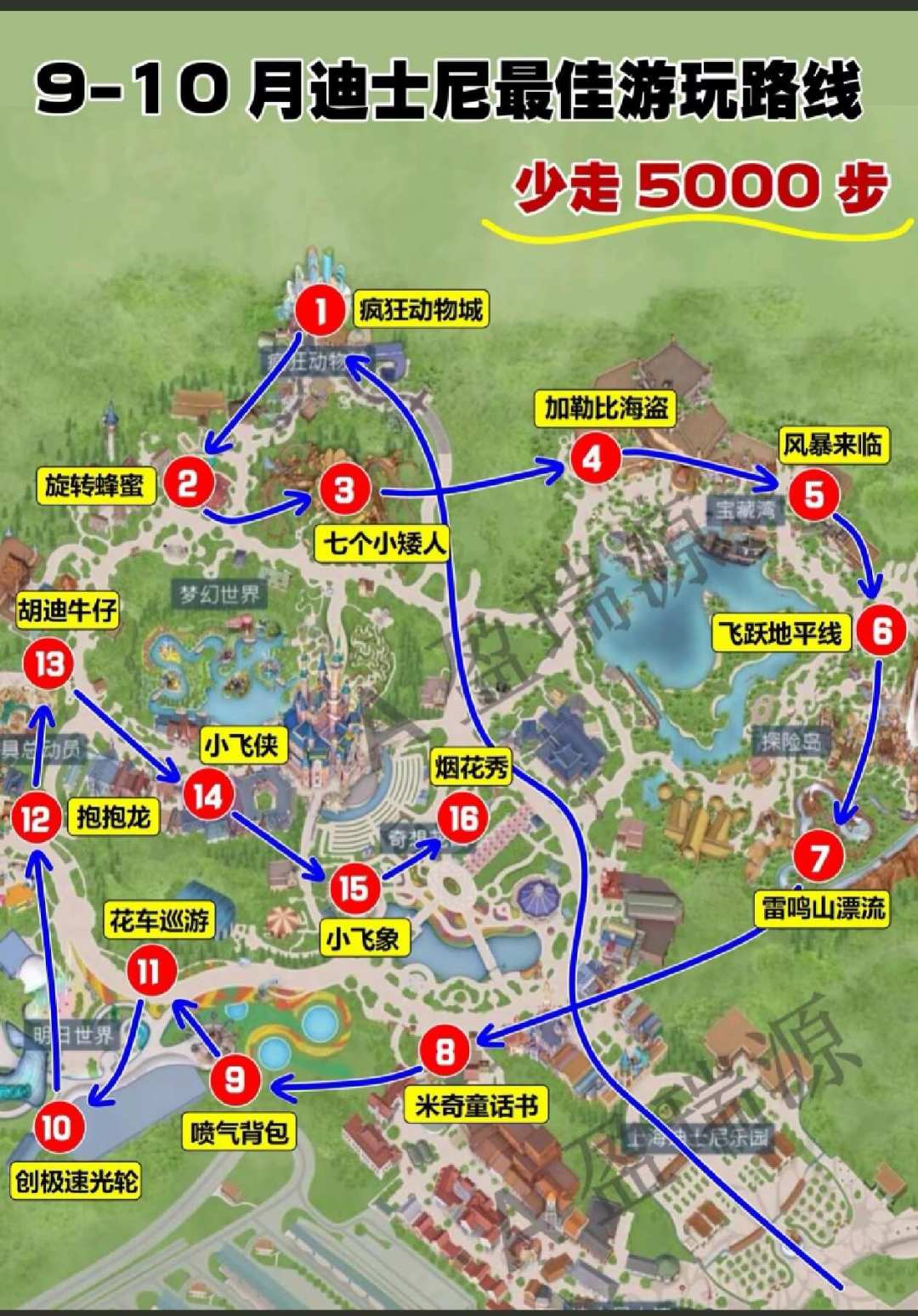 9月1日开学,迪士尼票价降到全年最低档:但九月淡季里,“便宜”和“人少”不一定是一回事