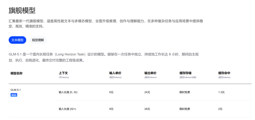 AI编程“包月不限量”正在退潮：积分制全面落地、最高涨价261%，续费前先算清这笔账