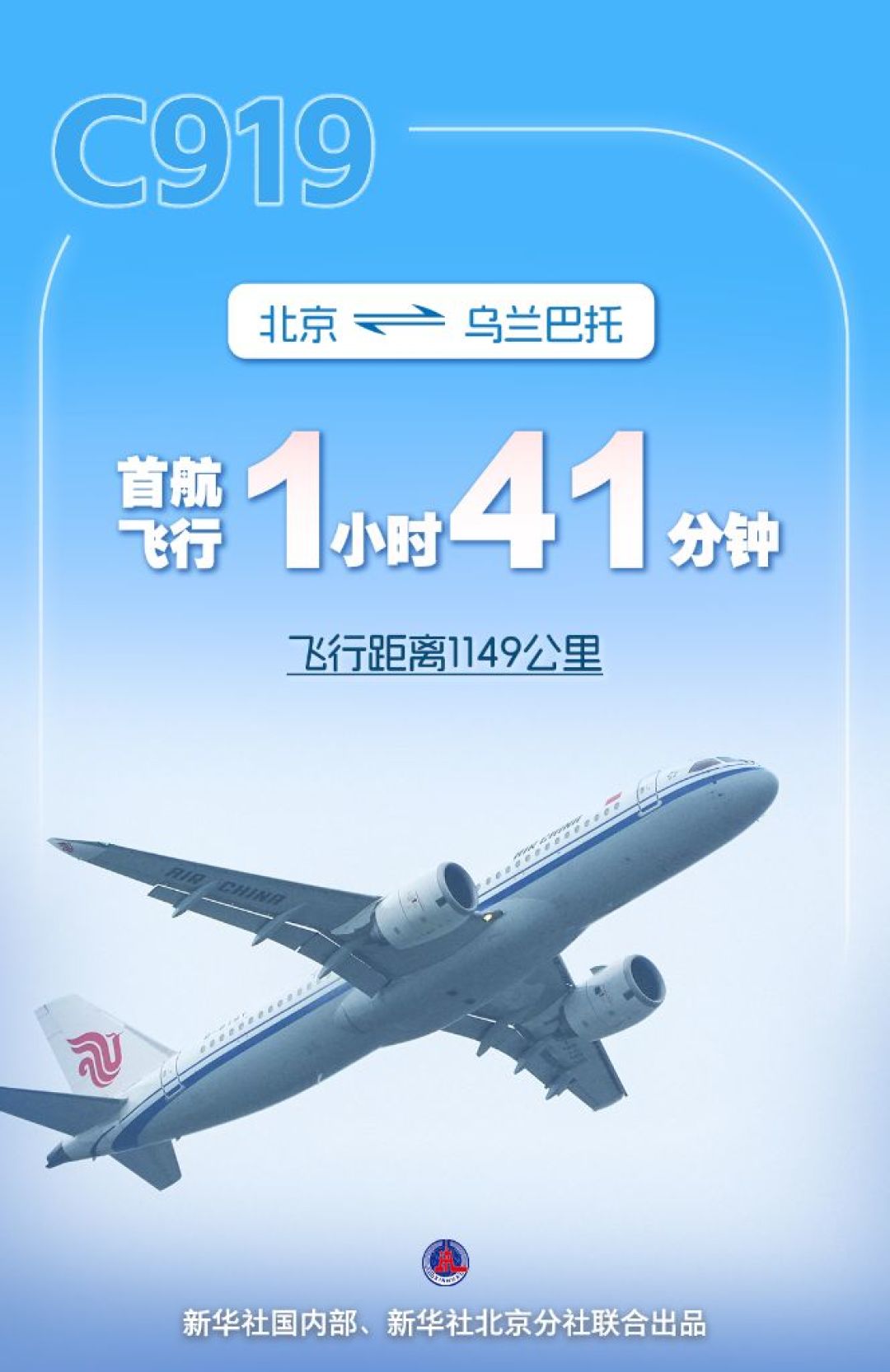C919首条国际航线为什么选乌兰巴托?只看到过水门,等于只看了这场首航的表面
