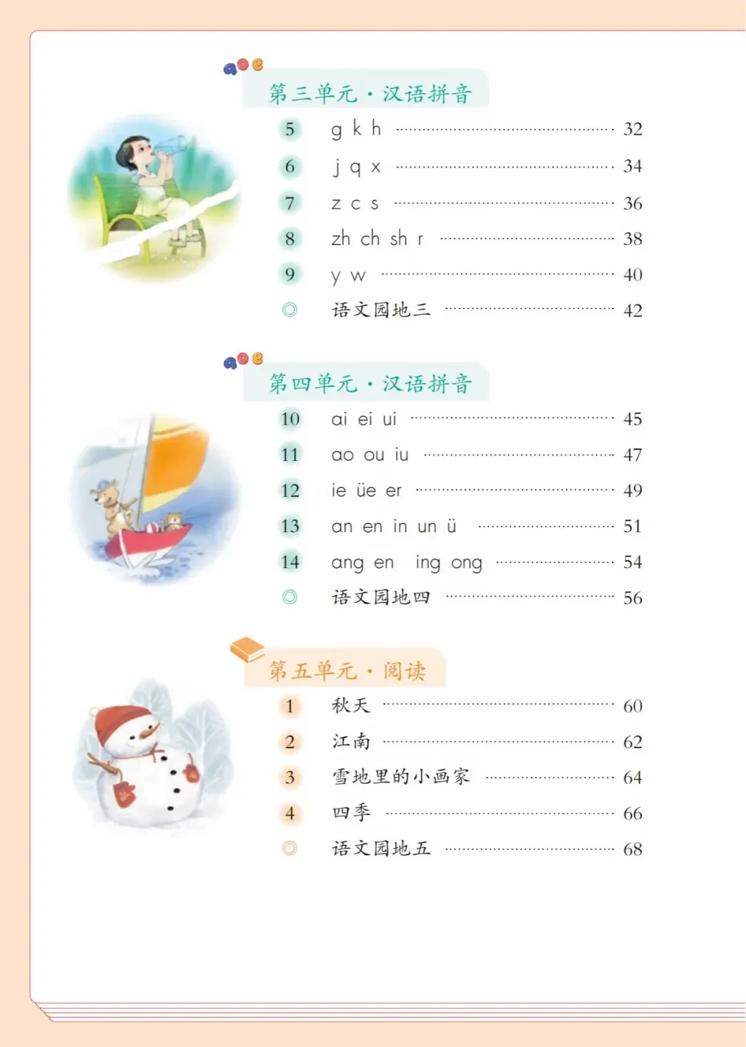 一年级拼音4-6周就学完,娃9月入学还没起步:花2000报班,还是10块租个洪恩拼音?