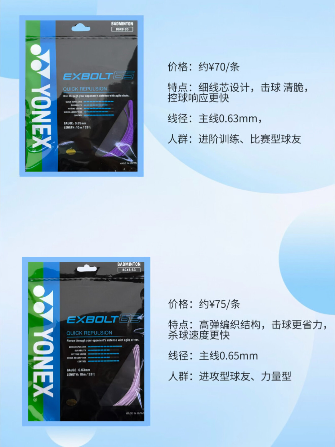 拍子花了一千多,卡在50块穿线费上:世锦赛周第一次给尤尼克斯新拍配线,先把线、磅数和工费搞明白