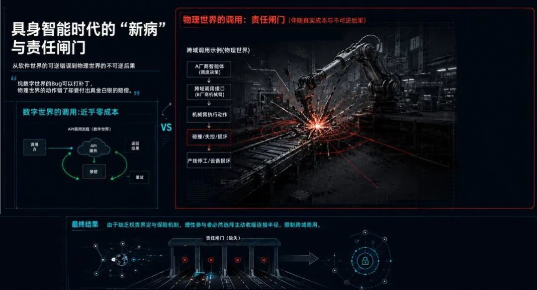 一天两声“互联”发令枪:智能体协议五国混战,开发者先押哪一个?