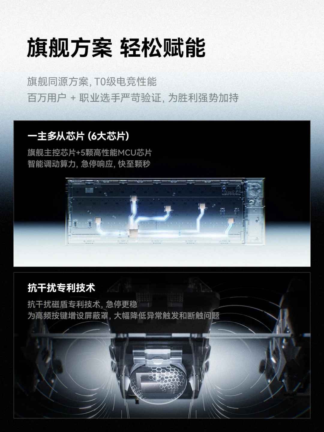 MelGeek VIVA63首发当天售罄,8月20日补货:冲这把899元档“潮玩磁轴”前,先把三笔账算清楚