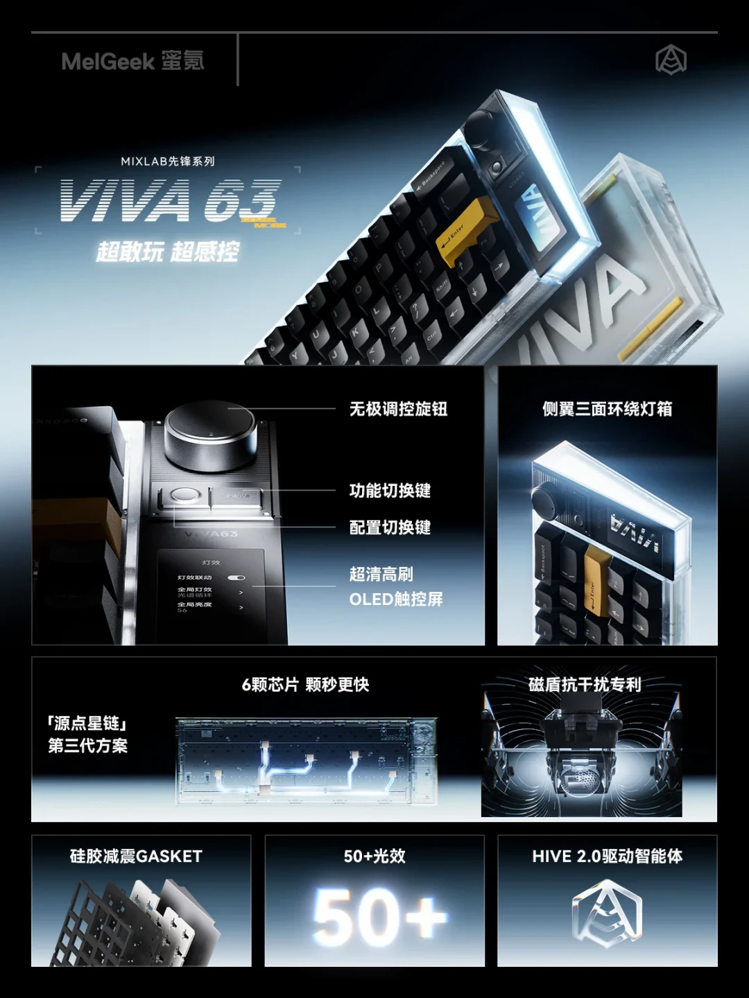 MelGeek VIVA63首发当天售罄,8月20日补货:冲这把899元档“潮玩磁轴”前,先把三笔账算清楚