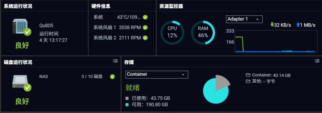 Jellyfin 4K 卡顿、CPU 飙满？先别急着换设备，把这份“零元到花钱”自查走完