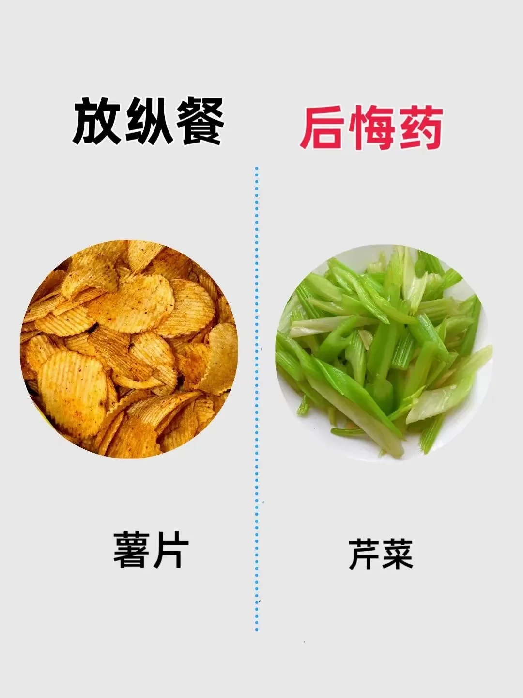 暴食后真有“后悔药”吗?翻完全网30多篇“自救帖”和央视最新报道,哪些是坑、哪几步真有用,一次说清
