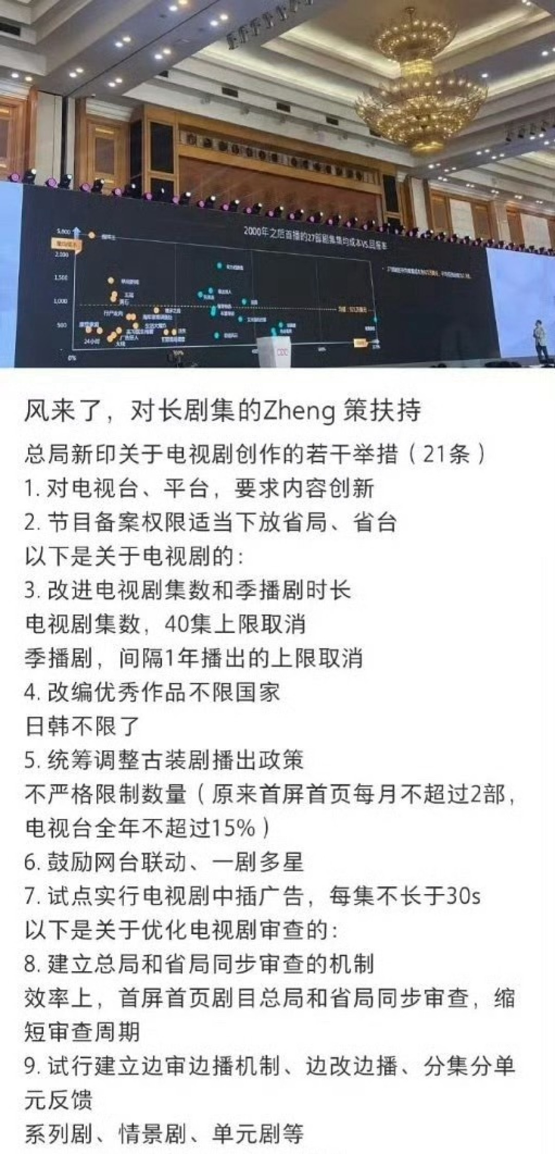 「长剧40集上限取消」又上热搜，但这政策已经施行一年了：注水剧会不会回来、历史欠账剧能不能补上，一次说清