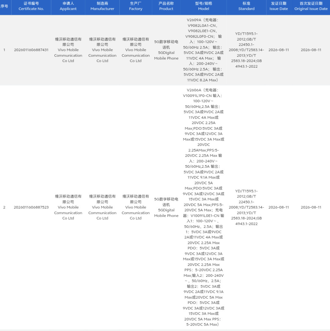 周杰伦在墨尔本拍vivo广告?X500代言传闻今晚炸了:对完9个信源,3件事基本坐实,2件还是猜