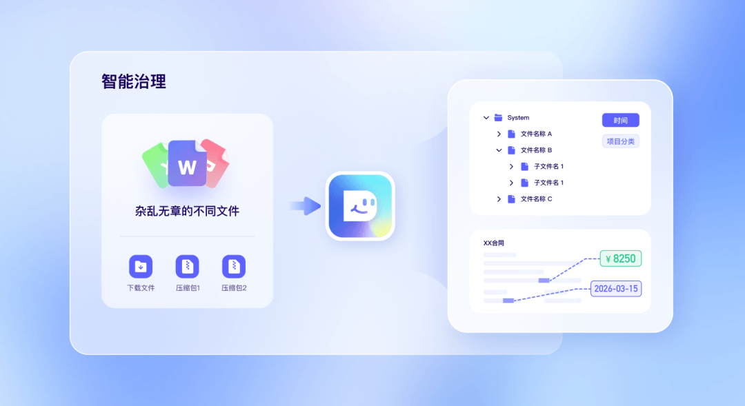 百度搭子月活一个月涨超10倍、登顶AI办公增速榜:装之前,先看清榜单之外的东西