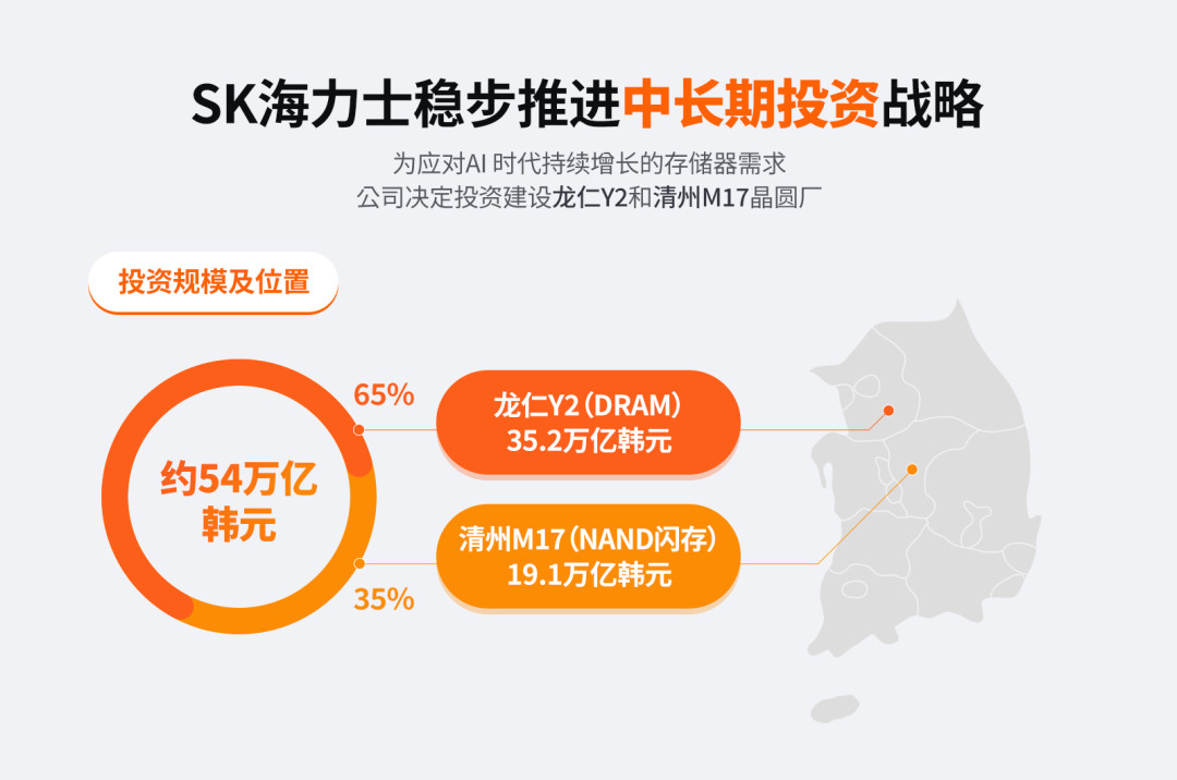 美国先要“分享”三星海力士的利润,现在又酝酿对笔记本征关税:内存涨价潮被地缘再推一把,盯紧这3个信号