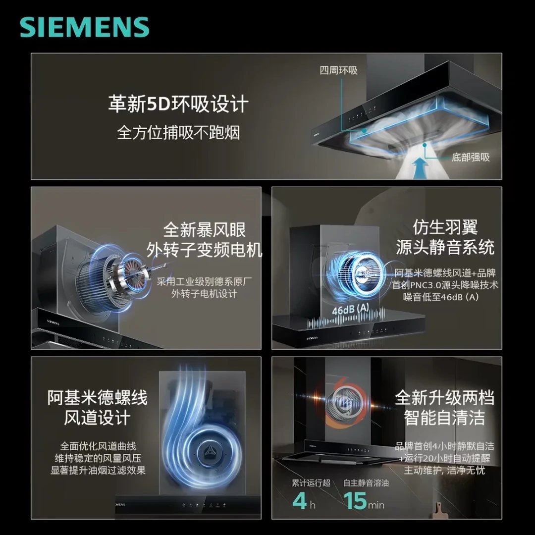 导购说的是X9,到手是iQ700:西门子油烟机这三套命名,9月装修季前先破译