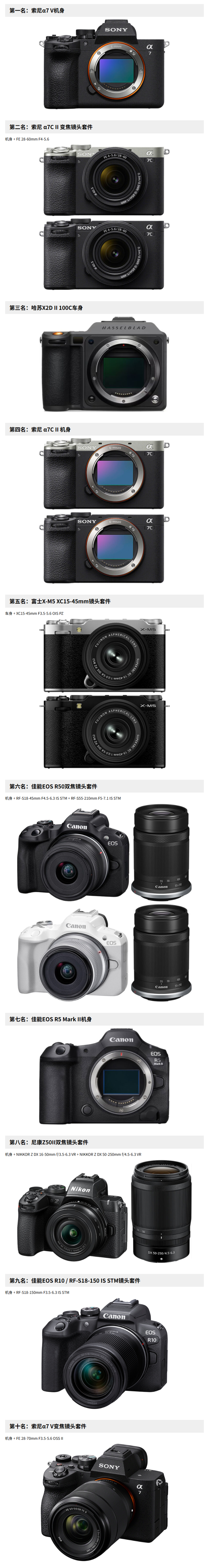 影视飓风说A7M5
