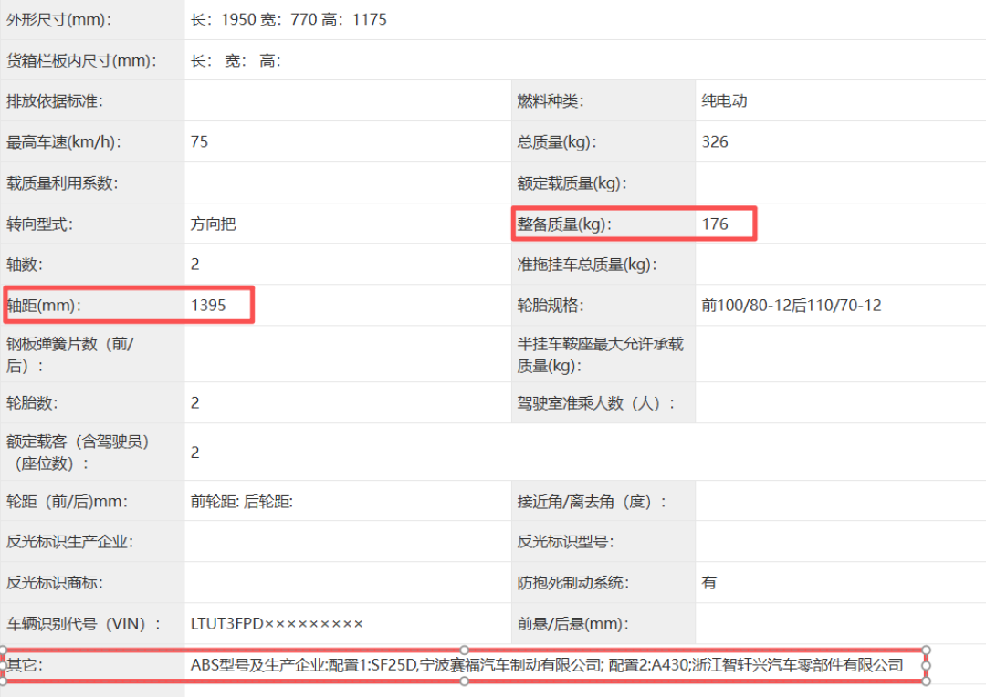九号M5这周热闹了:新固件灰度、放流能到80A、工信部又曝新车,怎么调、等不等一次说清