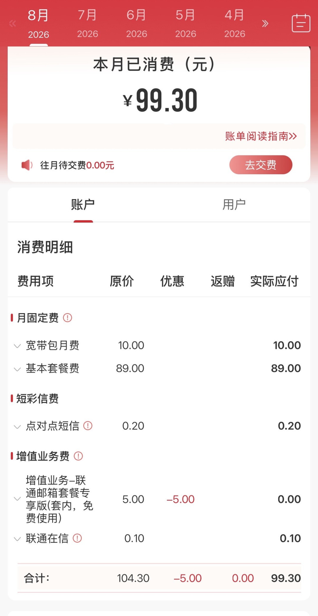 联通Q1利润下滑18%，代理佣金被砍40%：这波“低价套餐退潮”不是常规促销