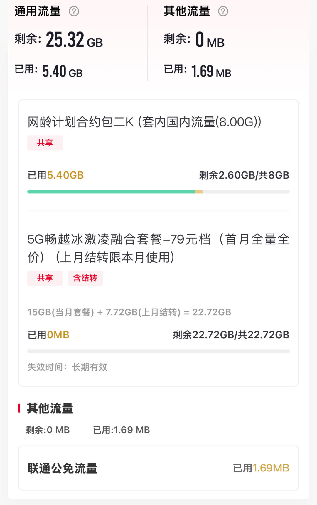 联通Q1利润下滑18%，代理佣金被砍40%：这波“低价套餐退潮”不是常规促销