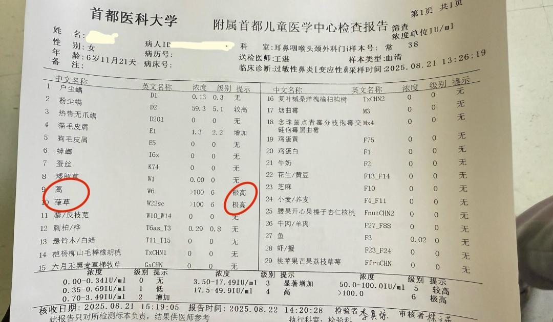 脸红痒先别急着囤修护:北方蒿草花粉已到播报上限,我把