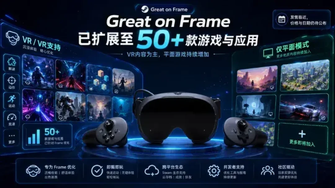 Steam Frame认证游戏悄悄突破80款,“买回来玩什么”这个问题比发售日期更重要