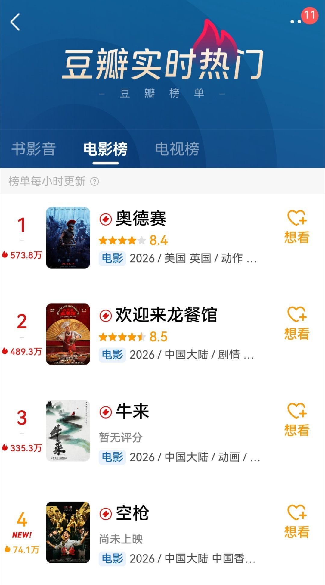 《牛来》破1300万,票房暴涨1000倍:导演破防、影视股跌停、股民赛博烧香,三本账看懂这波火爆