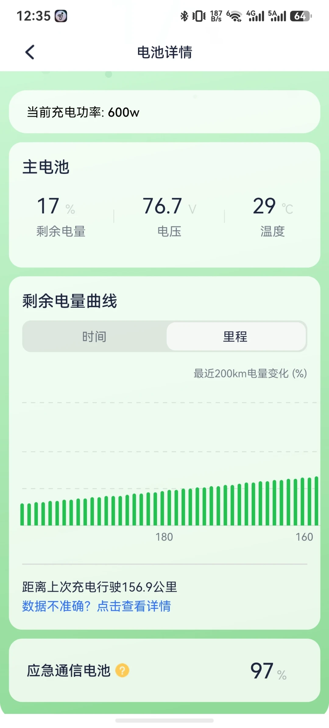 买车之后最贵的耗材是电池:九号以旧换新700到1300元,付款前先搞清3条路线和4个坑