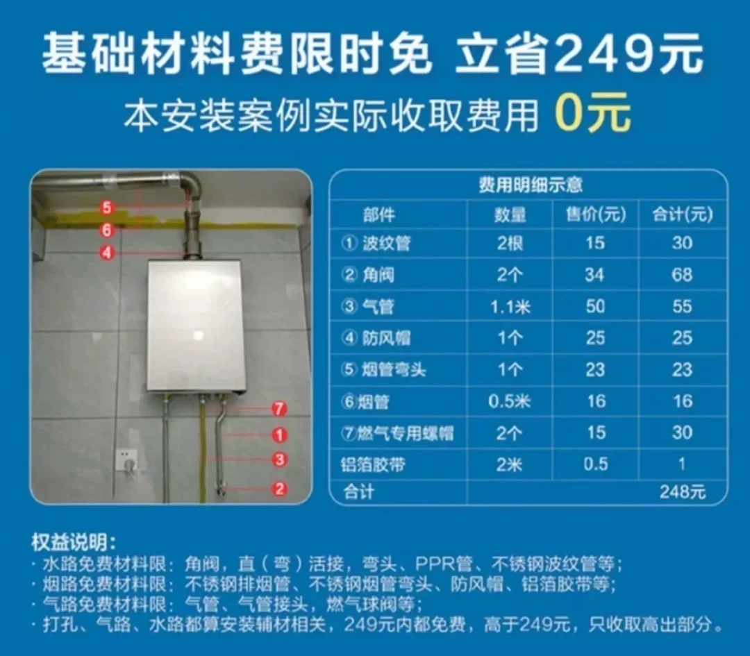 海尔的“免费安装”是两本账:有人被收680元材料费,有人160元搞定,差的就在安装前那一个电话
