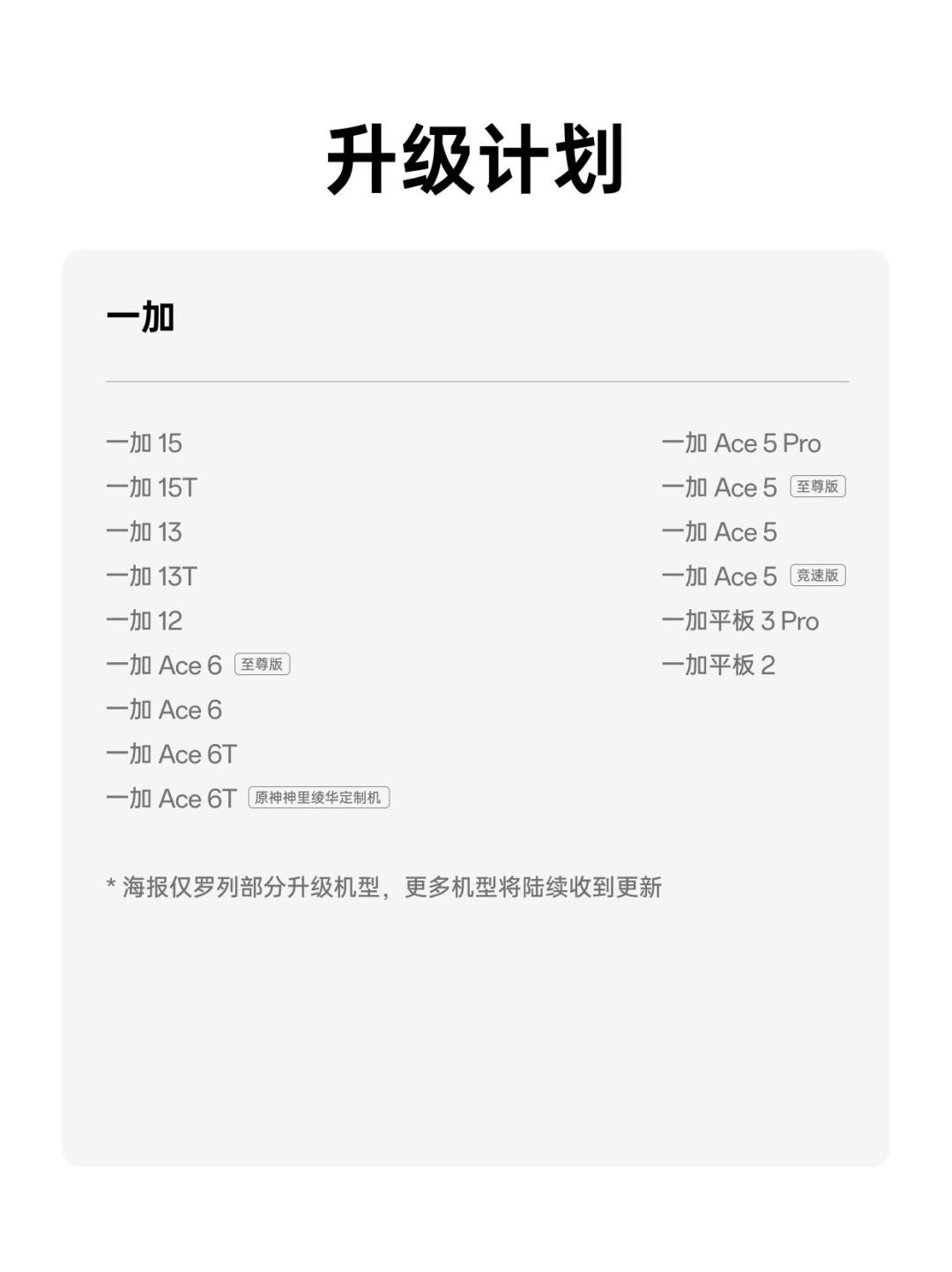 ColorOS 16 八月升级今天开推,40多款机型覆盖:角标一键清、330城交通卡都来了,但尝鲜评论区看完,我建议这几类人先缓一缓