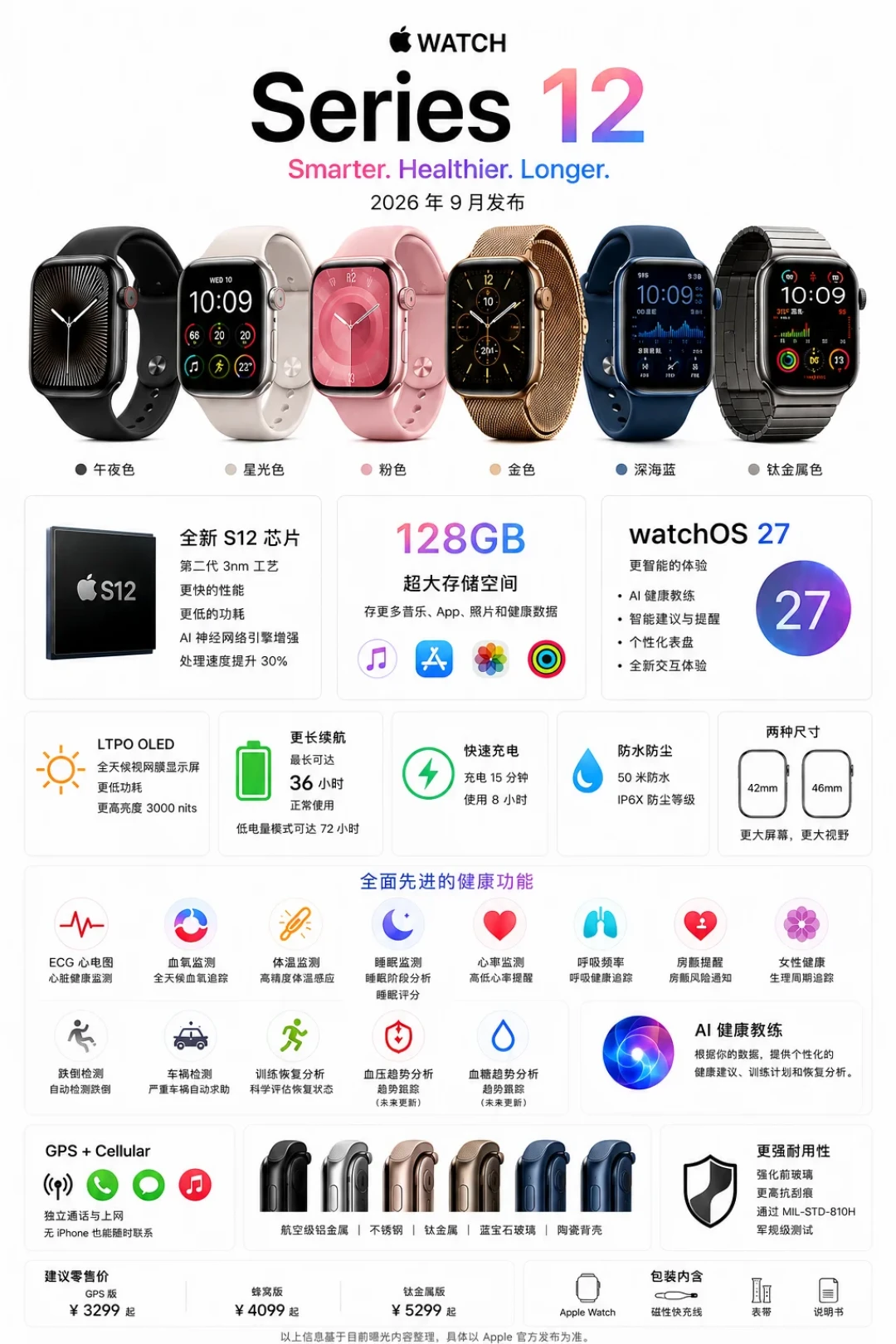 Apple Watch