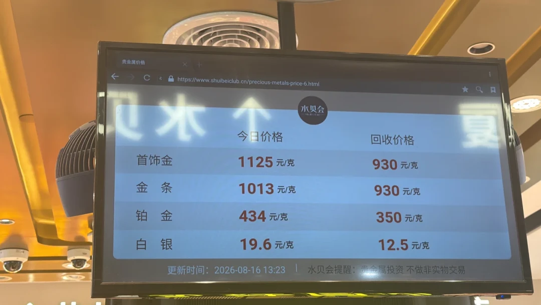 金价破4400美元创新高,年轻人改买小克重黄金:但有些