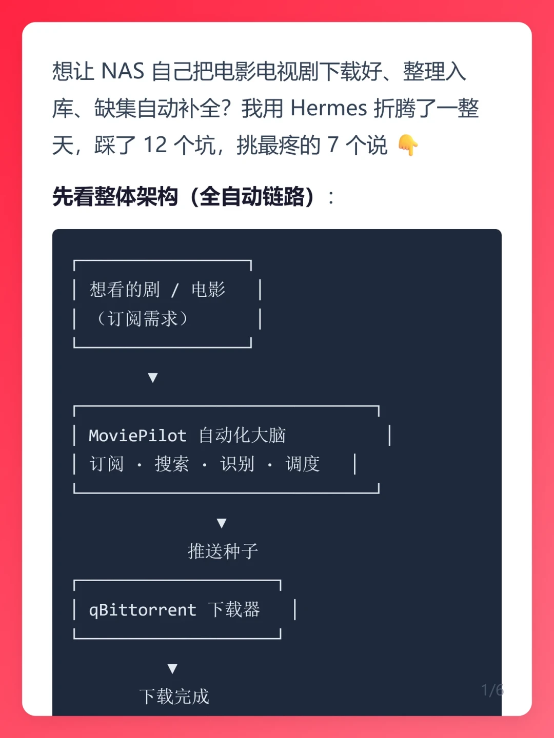 飞牛全自动追剧这周全网爆火,但评论区一半在劝退:硬盘太贵、索引难用,真正走得通的就两条路