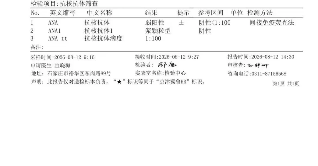 有人花1400，有人不到300：脱发去医院检查的钱该怎么花，顺序和避坑清单都整理好了
