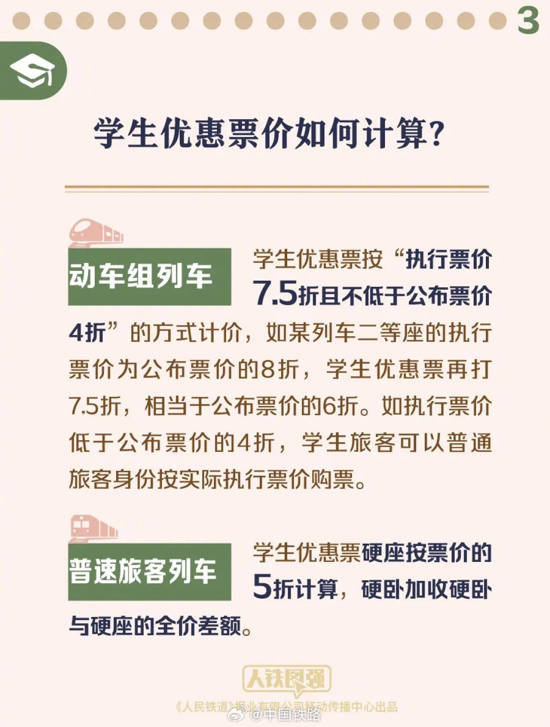 12306学生票规则变了:一等座也能打75折,退票返还次数,26级新生凭录取通知书就能预约