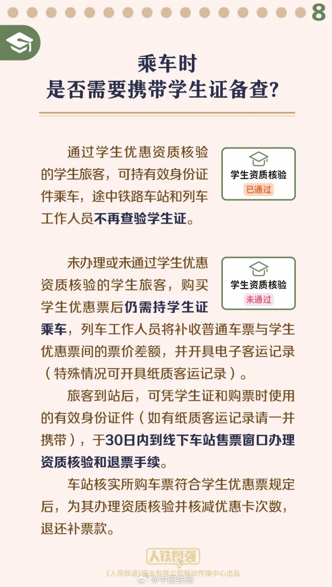 12306学生票规则变了:一等座也能打75折,退票返还次数,26级新生凭录取通知书就能预约