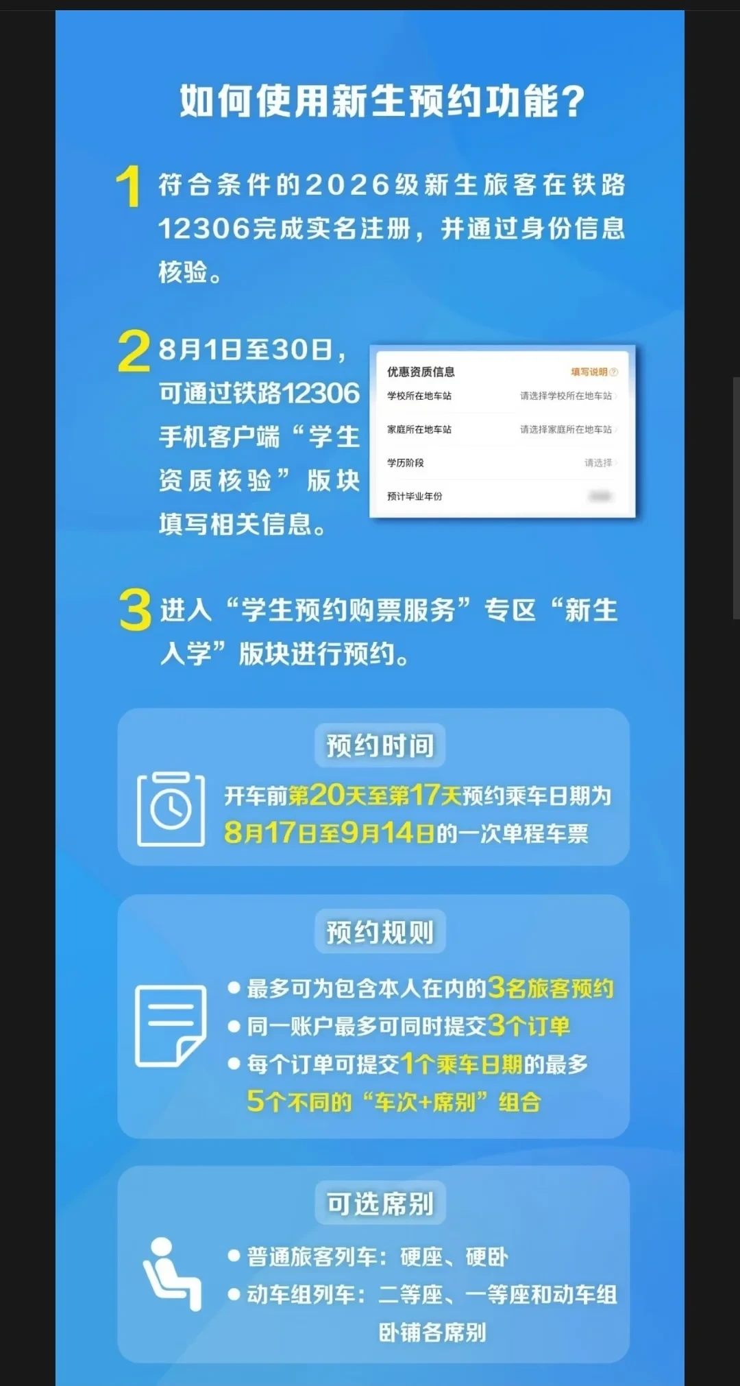 12306学生票规则变了:一等座也能打75折,退票返还次数,26级新生凭录取通知书就能预约