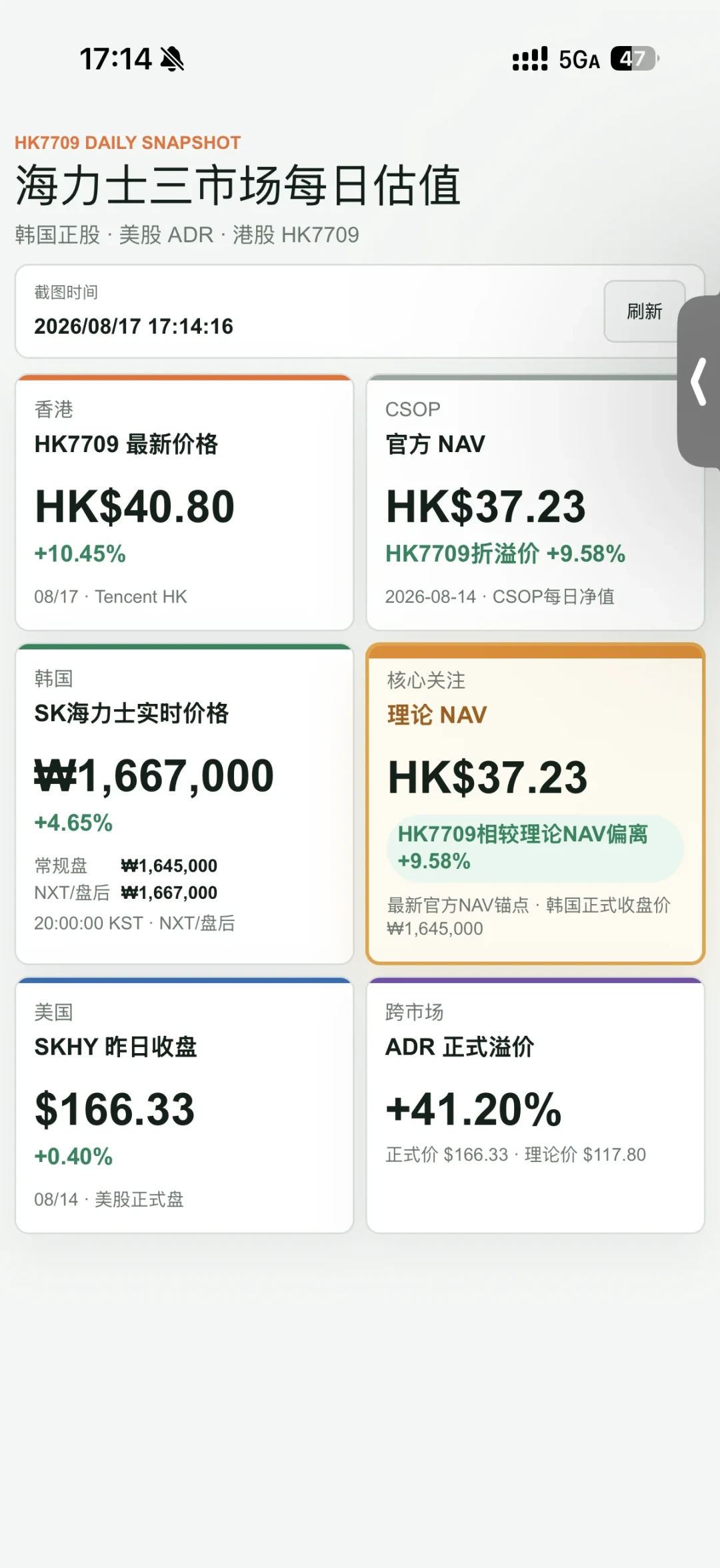 昨夜存储又爆发,SK海力士美股比韩股贵了约48%:7月那波杠杆爆仓之后,上车前想清楚这几个问题