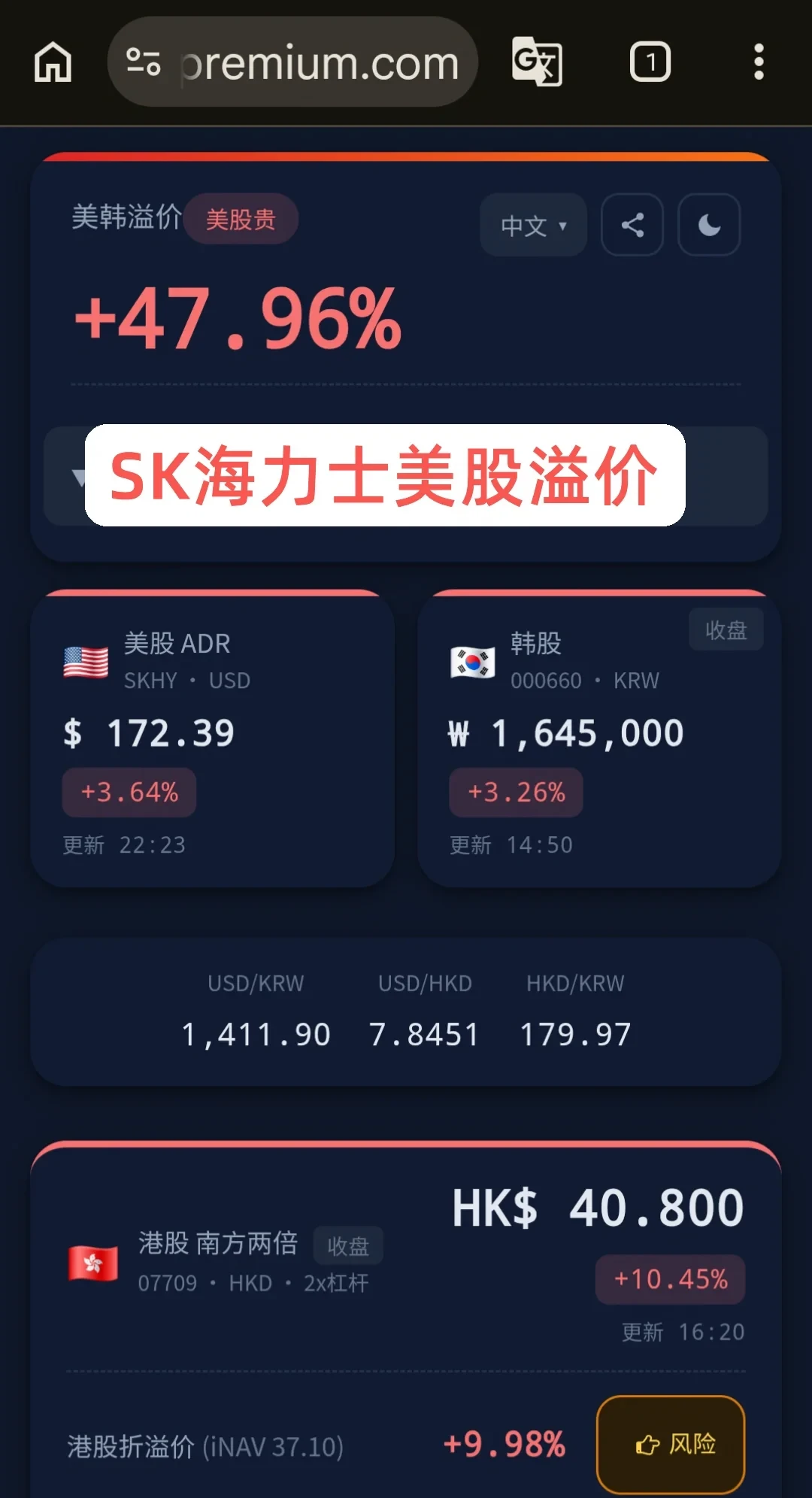 昨夜存储又爆发,SK海力士美股比韩股贵了约48%:7月那波杠杆爆仓之后,上车前想清楚这几个问题