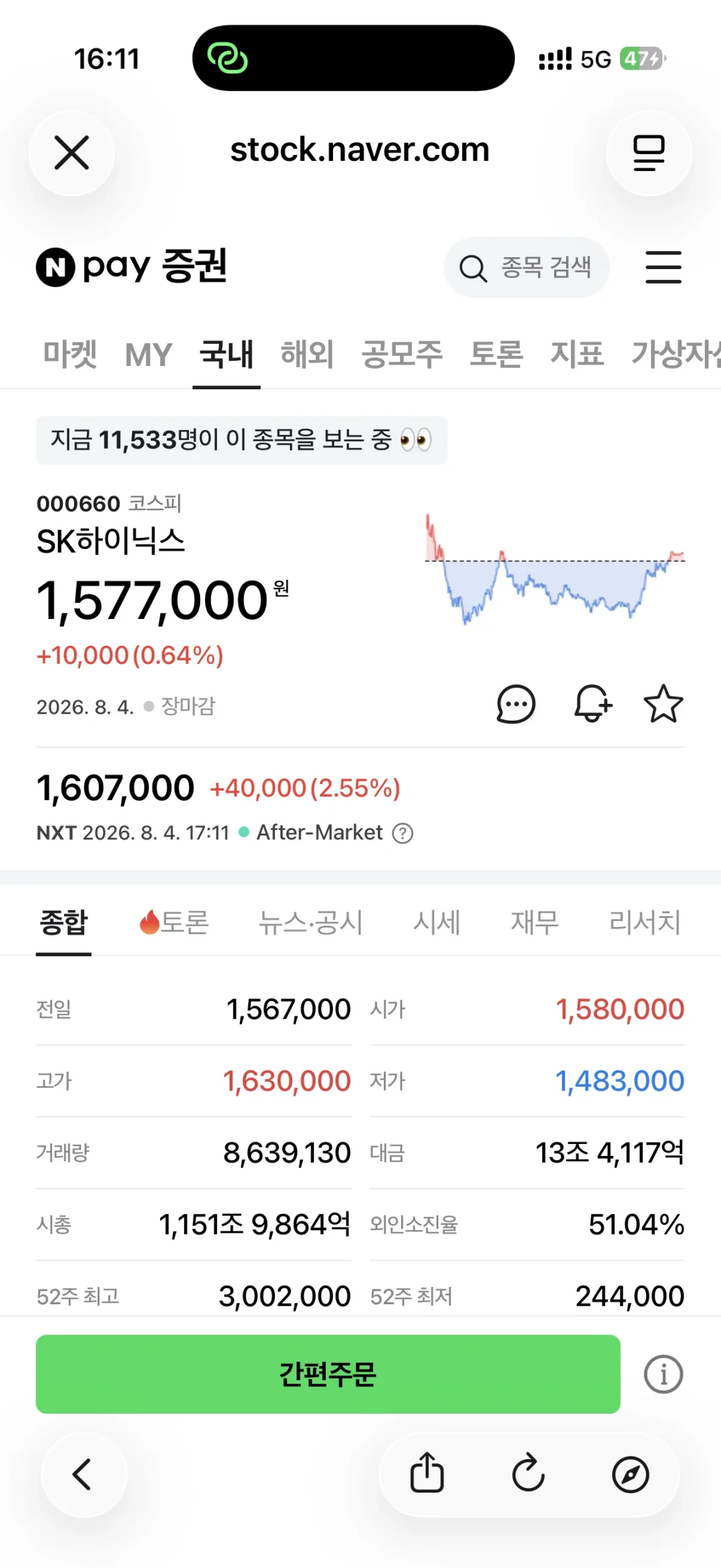 昨夜存储又爆发,SK海力士美股比韩股贵了约48%:7月那波杠杆爆仓之后,上车前想清楚这几个问题